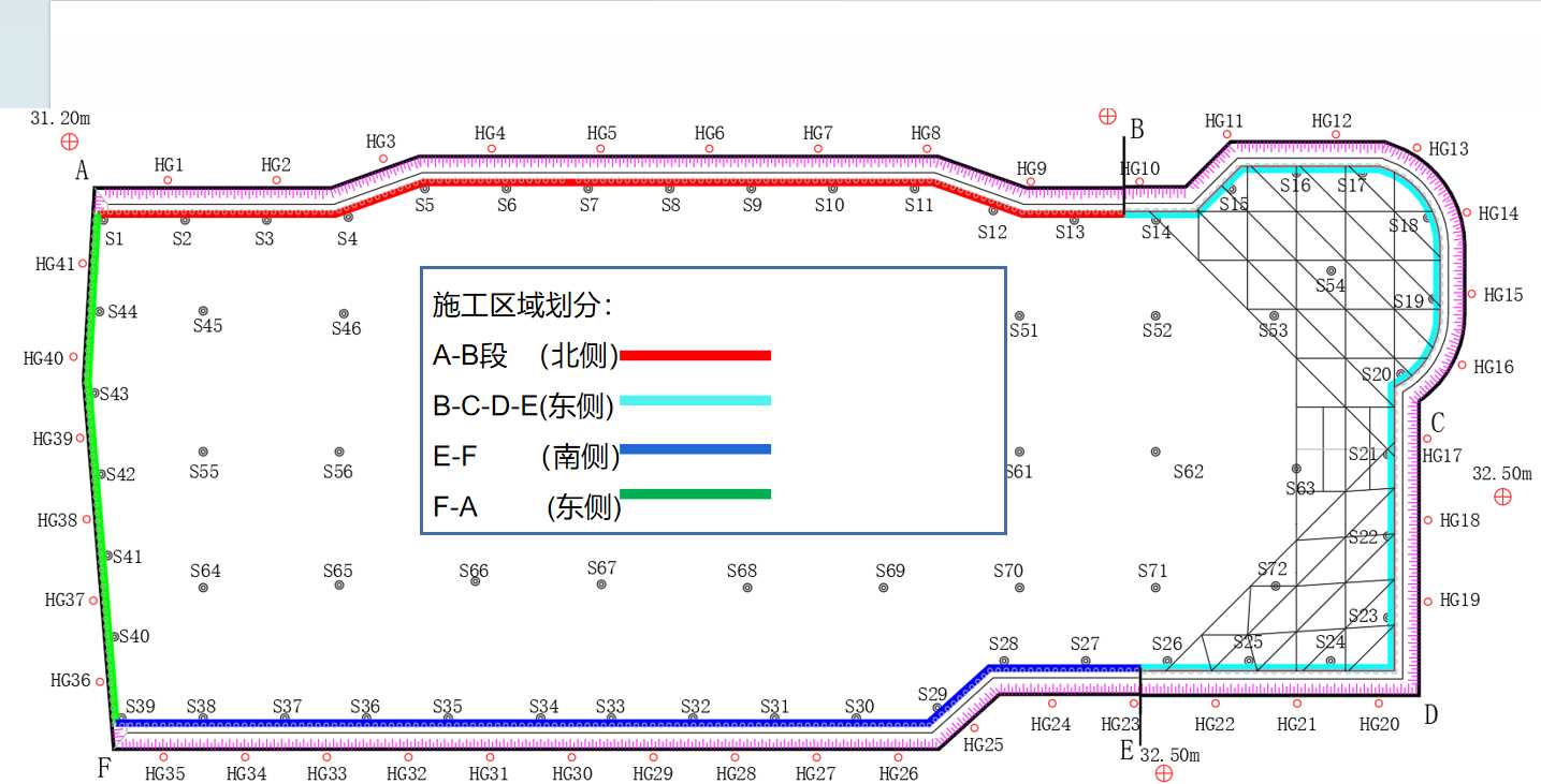 保定阜平县基坑支护设计